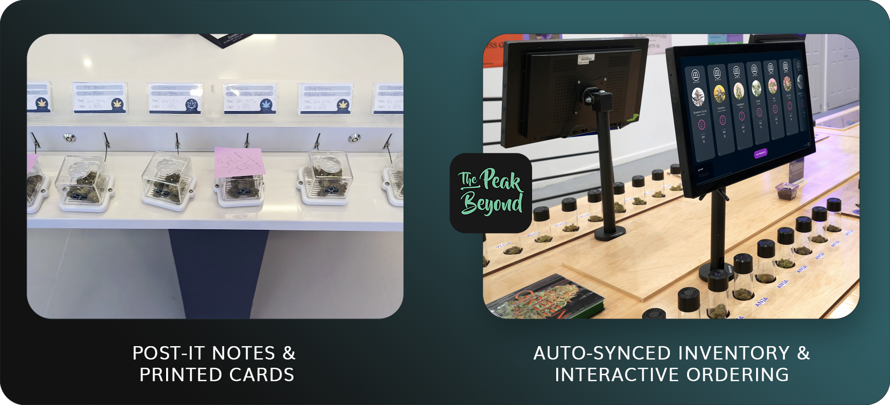 Transition from manual cannabis retail layout to digital dispensary layout with kiosks